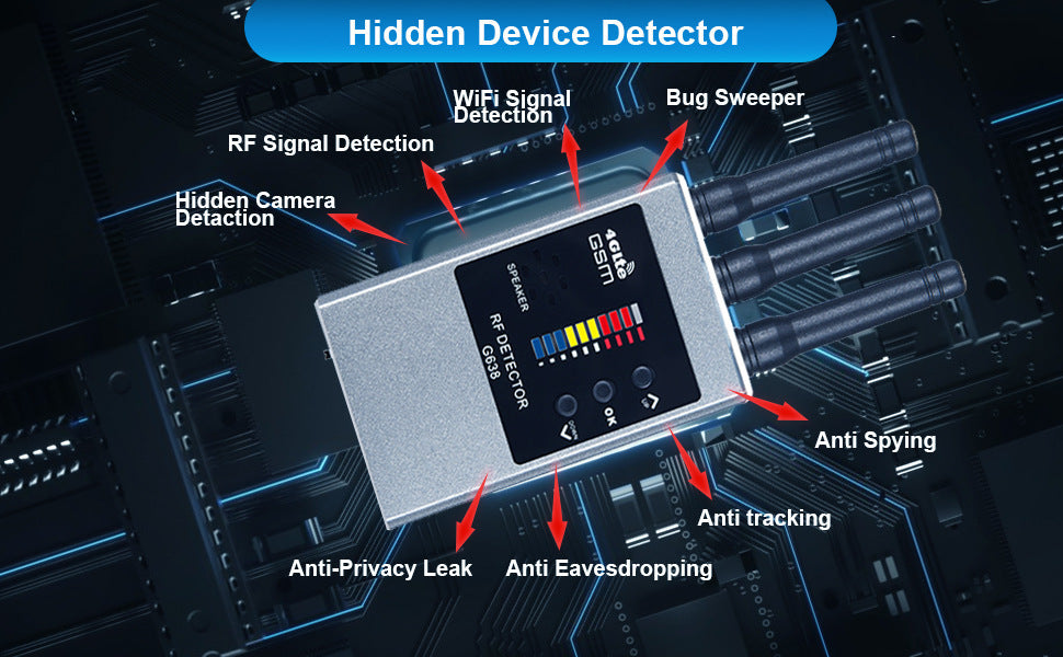 Bug Detector Hidden Camera Finder/Anti-Spy